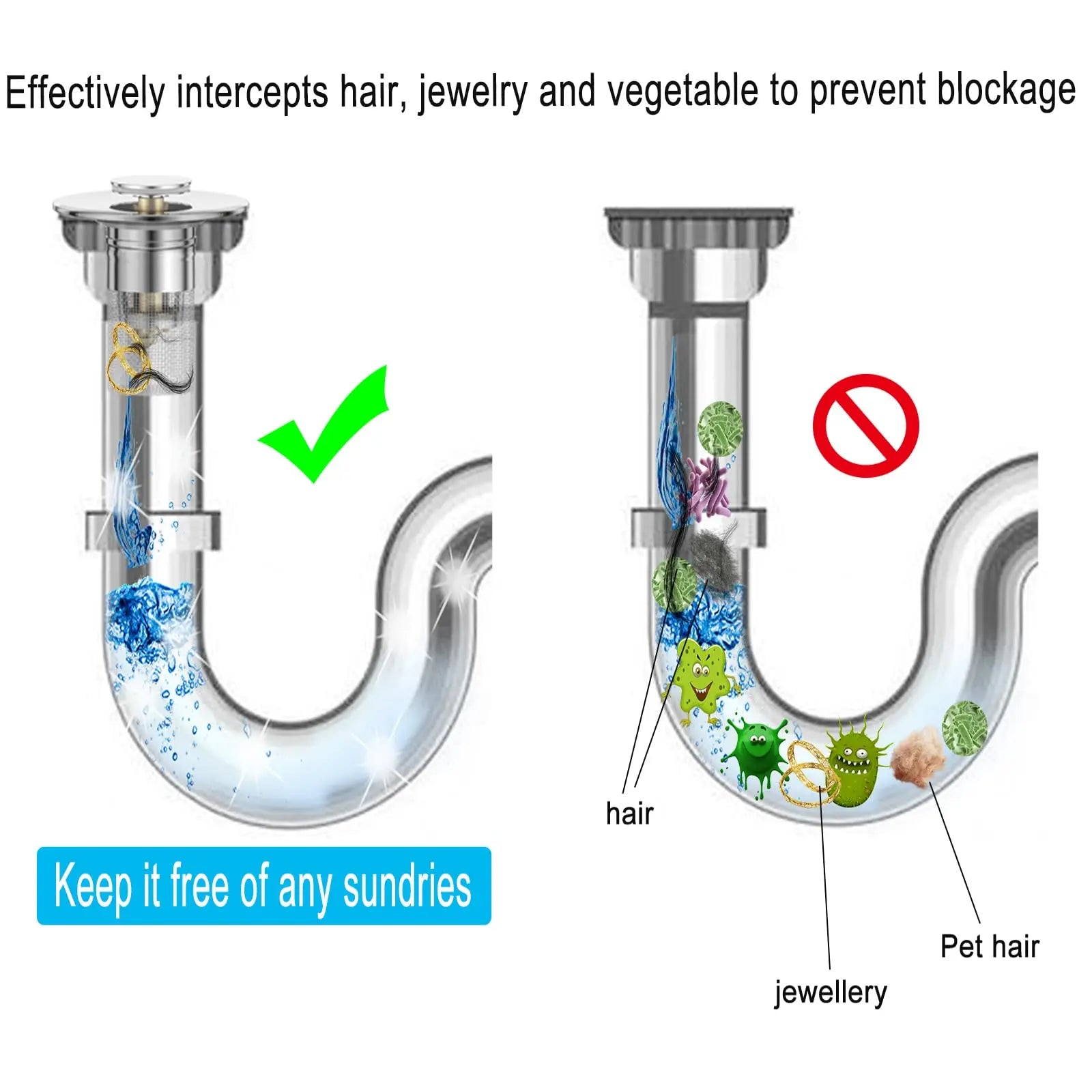 Illustration of a U-shaped drain with hair, jewelry, and vegetables blocking it, and a clean drain without obstructions.