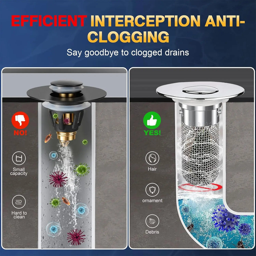 Product comparison showing efficient interception anti-clogging system with clear benefits.