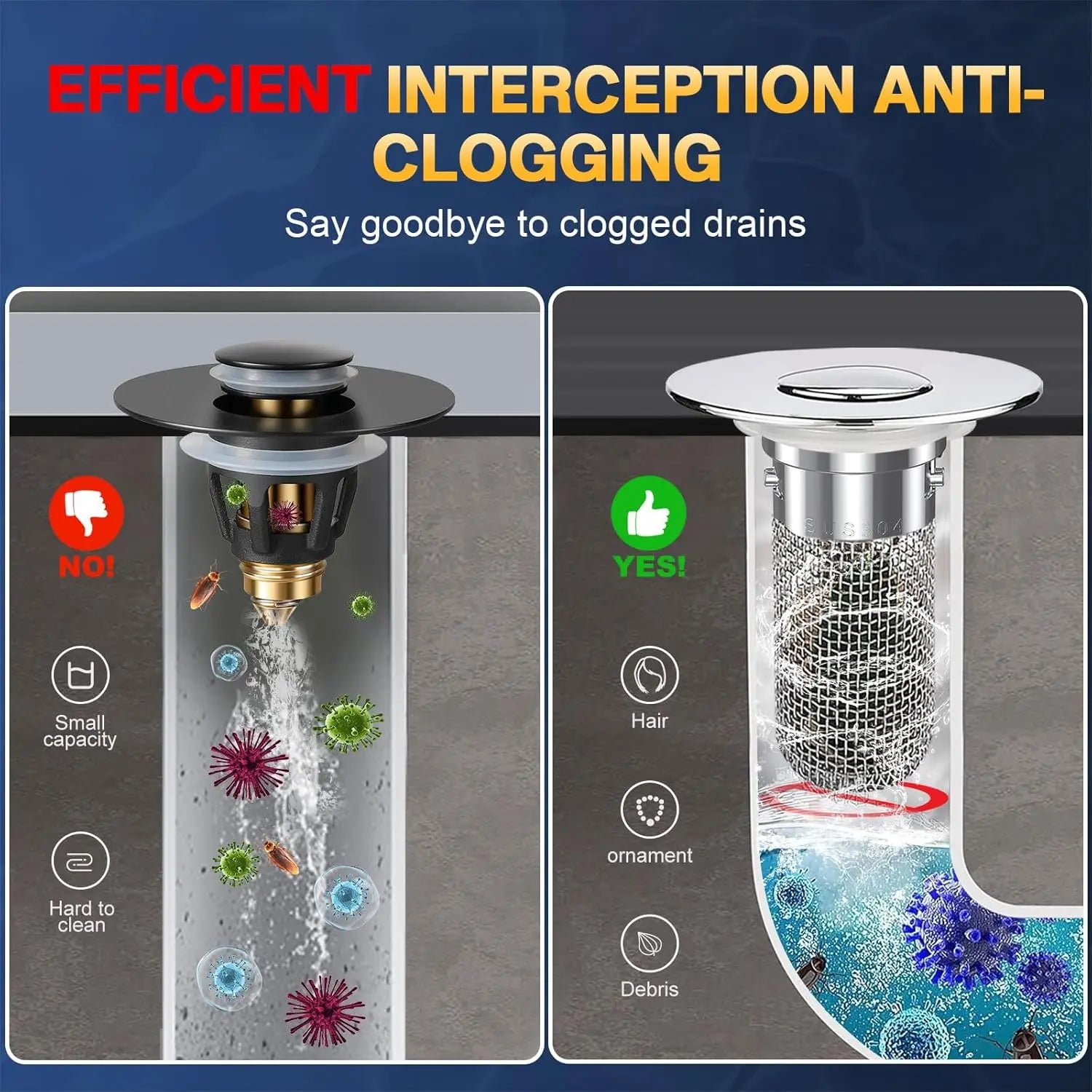 Product comparison showing efficient interception anti-clogging system with clear benefits.