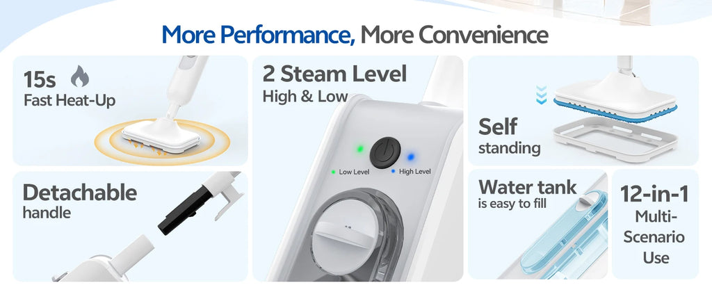 Product features with text highlighting performance and convenience on a white background
