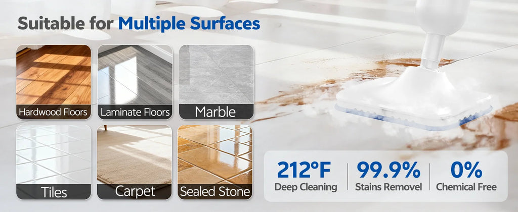 Product advertisement showing suitability for various flooring types with cleaning performance details.