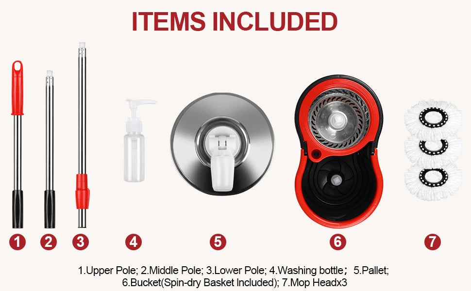 Mop and bucket set with included items listed on a white background